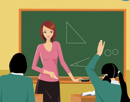 Tư thế và vị trí khi đứng lớp của giáo viên