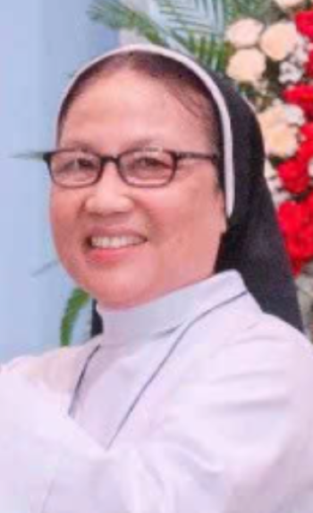 Sơ Ngô Thị Ngọ.png (214 KB)