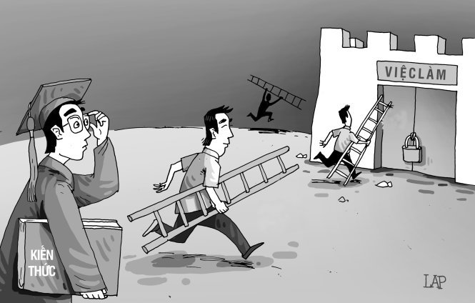 thatnghiep.jpg (63 KB)