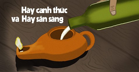 HỌC HỎI PHÚC ÂM CHÚA NHẬT XIX THƯỜNG NIÊN - NĂM C