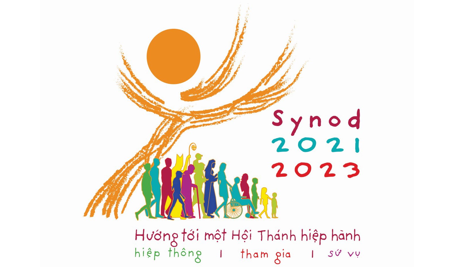 Thực hành hiệp hành
